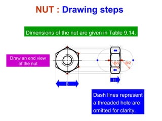 NUT :  Drawing steps Draw an end view of the nut B H B/2 B/2 Dimensions of the nut are given in Table 9.14. Dash lines represent a threaded hole are omitted for clarity. 