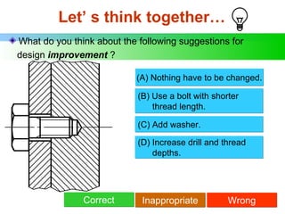 Let’ s think together… What do you think about the following suggestions for design  improvement  ? (B) Use a bolt with shorter   thread length. (C) Add washer. (D) Increase drill and thread   depths. (A) Nothing have to be changed. Correct Inappropriate Wrong 