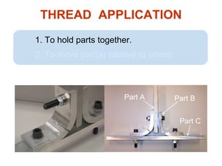 THREAD  APPLICATION 1. To hold parts together. 2. To move part(s) relative to others. Part A Part B Part C 