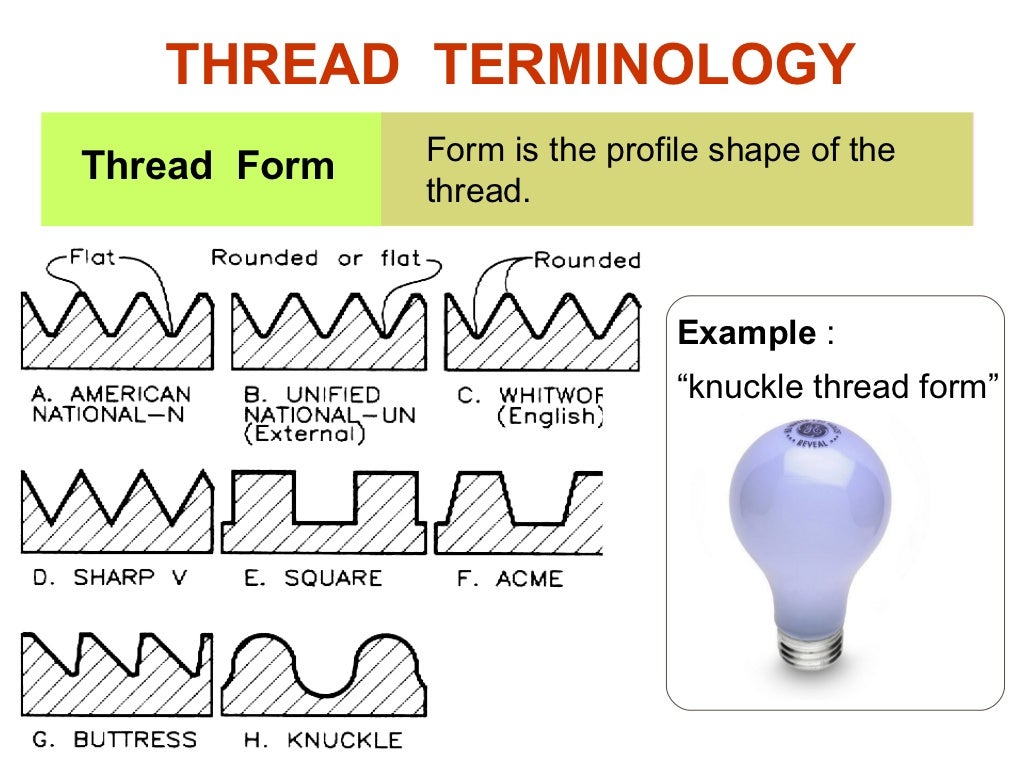 Engineering Drawing Chapter 11 thread fastener