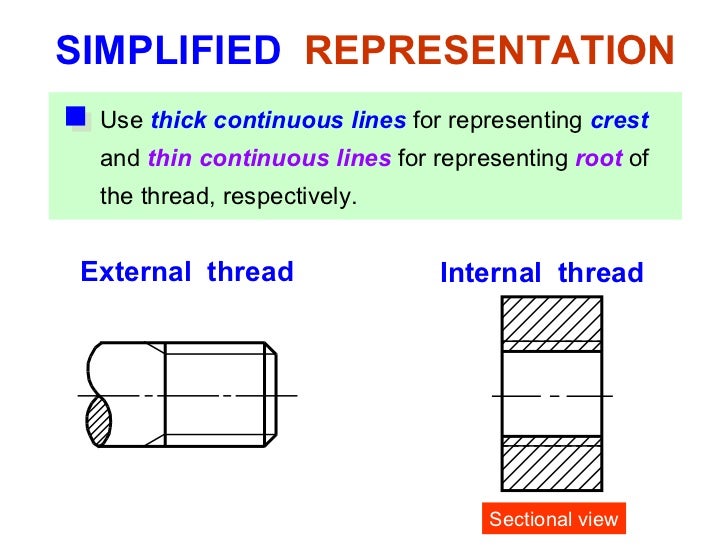Engineering Drawing Chapter 11 thread fastener