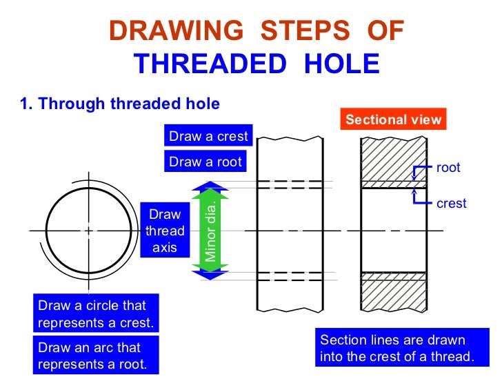 Engineering Drawing Chapter 11 thread fastener