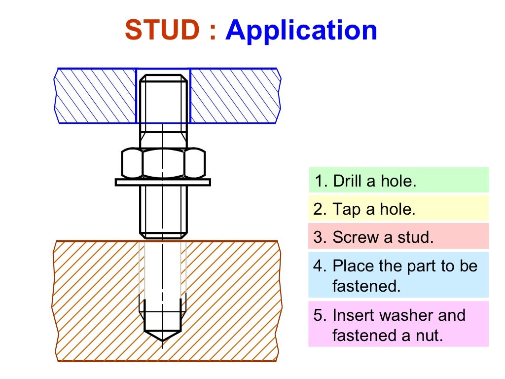 Engineering Drawing Chapter 11 thread fastener