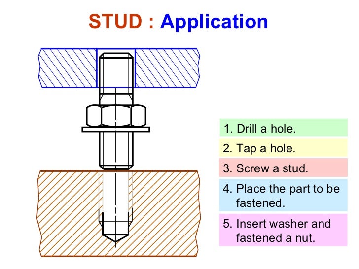 Engineering Drawing Chapter 11 thread fastener