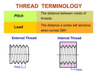 Chapter 11 Thread Fastener.ppt