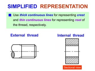 Chapter 11 Thread Fastener.ppt