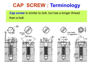 Chapter 11 Thread Fastener.ppt
