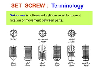 Chapter 11 Thread Fastener.ppt