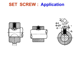 Chapter 11 Thread Fastener.ppt