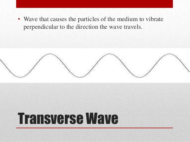 Chapter 11 Vocab 9th Grade--Waves and Their Parts