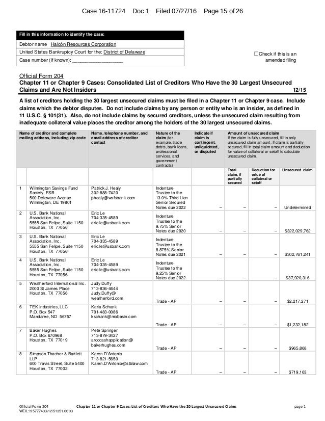 Halcon Resources Filing for Chapter 11 Bankruptcy