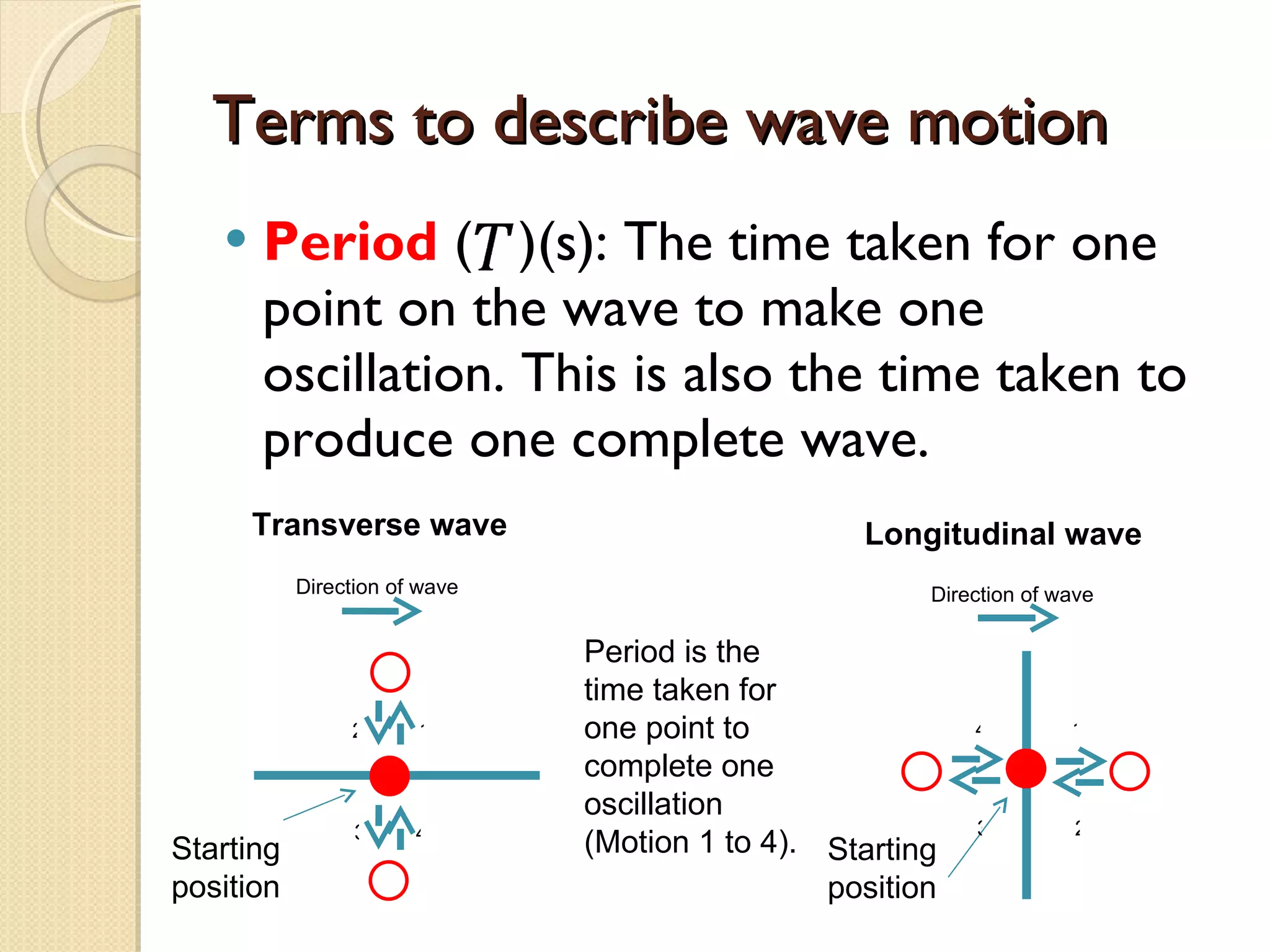 Terms to describe wave motion Period  (  )(s): The time taken for one point on the wave to make one oscillation. This is also the time taken to produce one complete wave. Period is the time taken for one point to complete one oscillation (Motion 1 to 4). Starting position Direction of wave Transverse wave 1 2 3 4 Starting position Direction of wave Longitudinal wave 1 2 3 4 