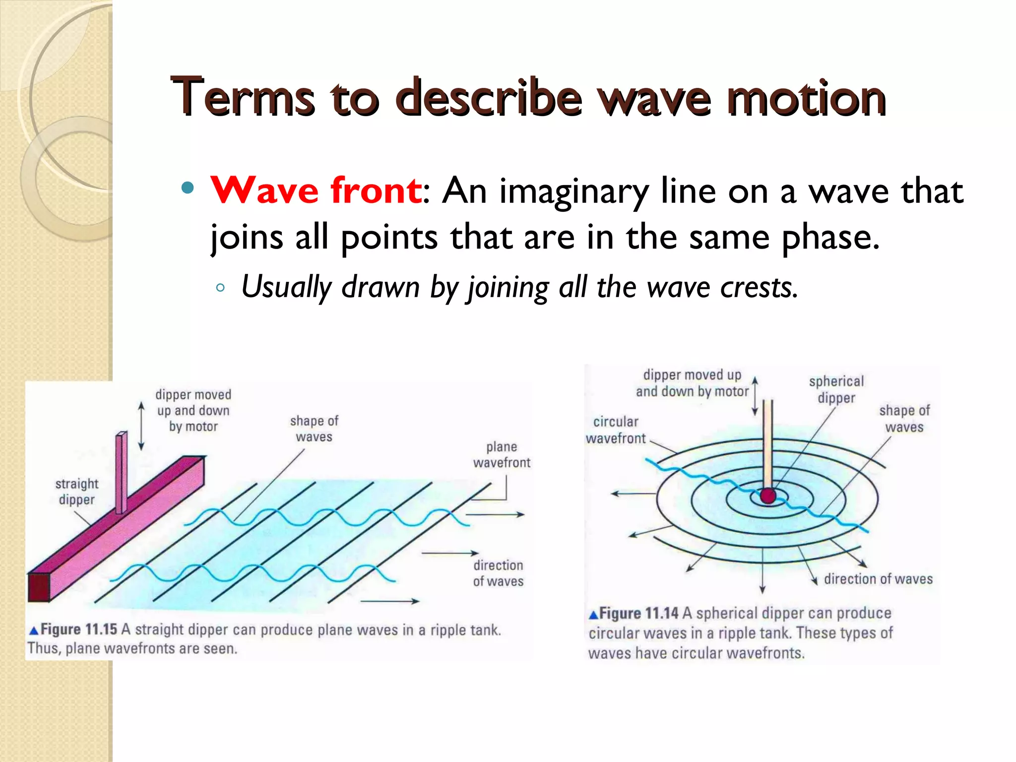 Terms to describe wave motion Wave front : An imaginary line on a wave that joins all points that are in the same phase.  Usually drawn by joining all the wave crests. 