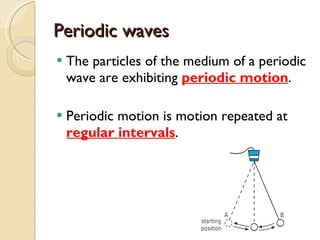 Chapter 11 waves terminology | PPT