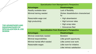 THE ADVANTAGES AND
DISADVANTAGES OF
SPECIALIZATION IN JOB
DESIGN
10
Specialization from Management’s Perspective
Advantages Disadvantages
Readily available labor Lack of flexibility
Minimal training needed Worker dissatisfaction characterized
by
Reasonable wage cost • High absenteeism
High productivity • High turnover rates
• High scrap rates
• Grievances filed
Specialization from Employee’s Perspective
Advantages Disadvantages
Minimal credentials needed Boredom
Minimal responsibilities Little growth opportunity
Minimal mental effort needed Little control over work
Reasonable wages Little room for initiative
Little intrinsic satisfaction
 