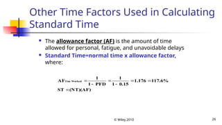 © Wiley 2010 26
Other Time Factors Used in Calculating
Standard Time
 The allowance factor (AF) is the amount of time
allowed for personal, fatigue, and unavoidable delays
 Standard Time=normal time x allowance factor,
where:
(NT)(AF)
ST
117.6%
1.176
0.15
1
1
PFD
1
1
AF Worked
Tme







 