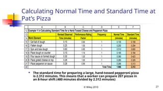 © Wiley 2010 27
Calculating Normal Time and Standard Time at
Pat’s Pizza
 The standard time for preparing a large, hand-tossed pepperoni pizza
is 2.312 minutes. This means that a worker can prepare 207 pizzas in
an 8-hour shift (480 minutes divided by 2.312 minutes)
12
13
14
15
16
17
18
19
20
21
22
A B C D E F
Example 11.4 Calculating Standard Time for a Hand-Tossed Cheese and Pepperoni Pizza
Revised Observed Performance Rating Frequency Normal Time Standard Time
Work Element Time (minutes) Factor (minutes) (minutes)
1. Get ball of dough 0.15 0.90 1 0.135 0.159
2. Flatten dough 0.25 1.00 1 0.250 0.294
3. Spin and toss dough 0.60 0.85 1 0.510 0.600
4. Place dough on counter 0.15 1.10 1 0.165 0.194
5. Pour sauce on formed dough 0.30 1.20 1 0.360 0.423
6. Place grated cheese on top 0.28 1.00 1 0.280 0.329
7. Place pepperoni on sauce 0.28 0.95 1 0.266 0.313
Total Time 1.966 2.312
 