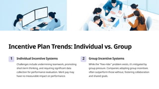 Incentive Plan Trends: Individual vs. Group
1 Individual Incentive Systems
Challenges include undermining teamwork, promoting
short-term thinking, and requiring significant data
collection for performance evaluation. Merit pay may
have no measurable impact on performance.
2 Group Incentive Systems
While the "free-rider" problem exists, it's mitigated by
group pressure. Companies adopting group incentives
often outperform those without, fostering collaboration
and shared goals.
 