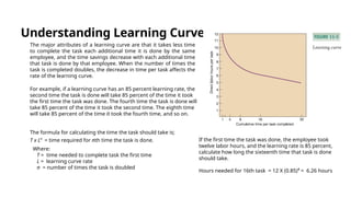 Understanding Learning Curves
The major attributes of a learning curve are that it takes less time
to complete the task each additional time it is done by the same
employee, and the time savings decrease with each additional time
that task is done by that employee. When the number of times the
task is completed doubles, the decrease in time per task affects the
rate of the learning curve.
For example, if a learning curve has an 85 percent learning rate, the
second time the task is done will take 85 percent of the time it took
the first time the task was done. The fourth time the task is done will
take 85 percent of the time it took the second time. The eighth time
will take 85 percent of the time it took the fourth time, and so on.
The formula for calculating the time the task should take is;
T x L” = time required for nth time the task is done.
Where:
T = time needed to complete task the first time
L = learning curve rate
n = number of times the task is doubled
If the first time the task was done, the employee took
twelve labor hours, and the learning rate is 85 percent,
calculate how long the sixteenth time that task is done
should take.
Hours needed for 16th task = 12 X (0.85)⁴ = 6.26 hours
 