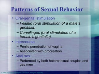 Patterns of Sexual Behavior Oral-genital stimulation   Fellatio (oral stimulation of a male’s genitalia) Cunnilingus (oral stimulation of a female’s genitalia) Intercourse   Penile penetration of vagina Associated with procreation Anal sex   Performed by both heterosexual couples and gay men 