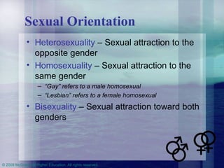 Sexual Orientation Heterosexuality  – Sexual attraction to the opposite gender Homosexuality  – Sexual attraction to the same gender “ Gay” refers to a male homosexual “ Lesbian” refers to a female homosexual Bisexuality  – Sexual attraction toward both genders 