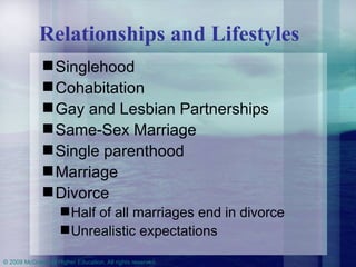 Relationships and Lifestyles Singlehood Cohabitation Gay and Lesbian Partnerships  Same-Sex Marriage Single parenthood Marriage Divorce Half of all marriages end in divorce Unrealistic expectations 