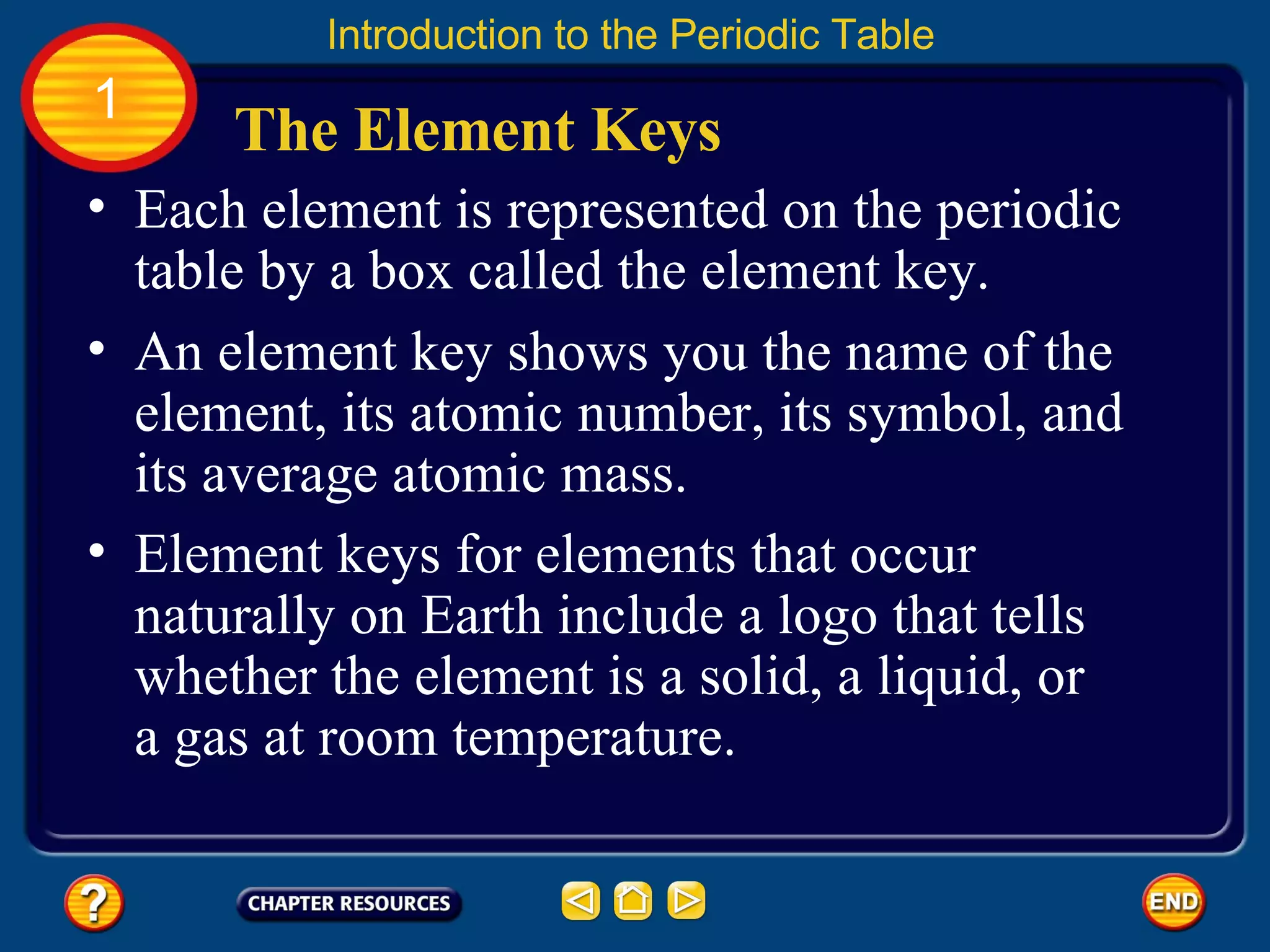 Each element is represented on the periodic table by a box called the element key.  The Element Keys Introduction to the Periodic Table 1 An element key shows you the name of the element, its atomic number, its symbol, and its average atomic mass.  Element keys for elements that occur naturally on Earth include a logo that tells whether the element is a solid, a liquid, or a gas at room temperature.  