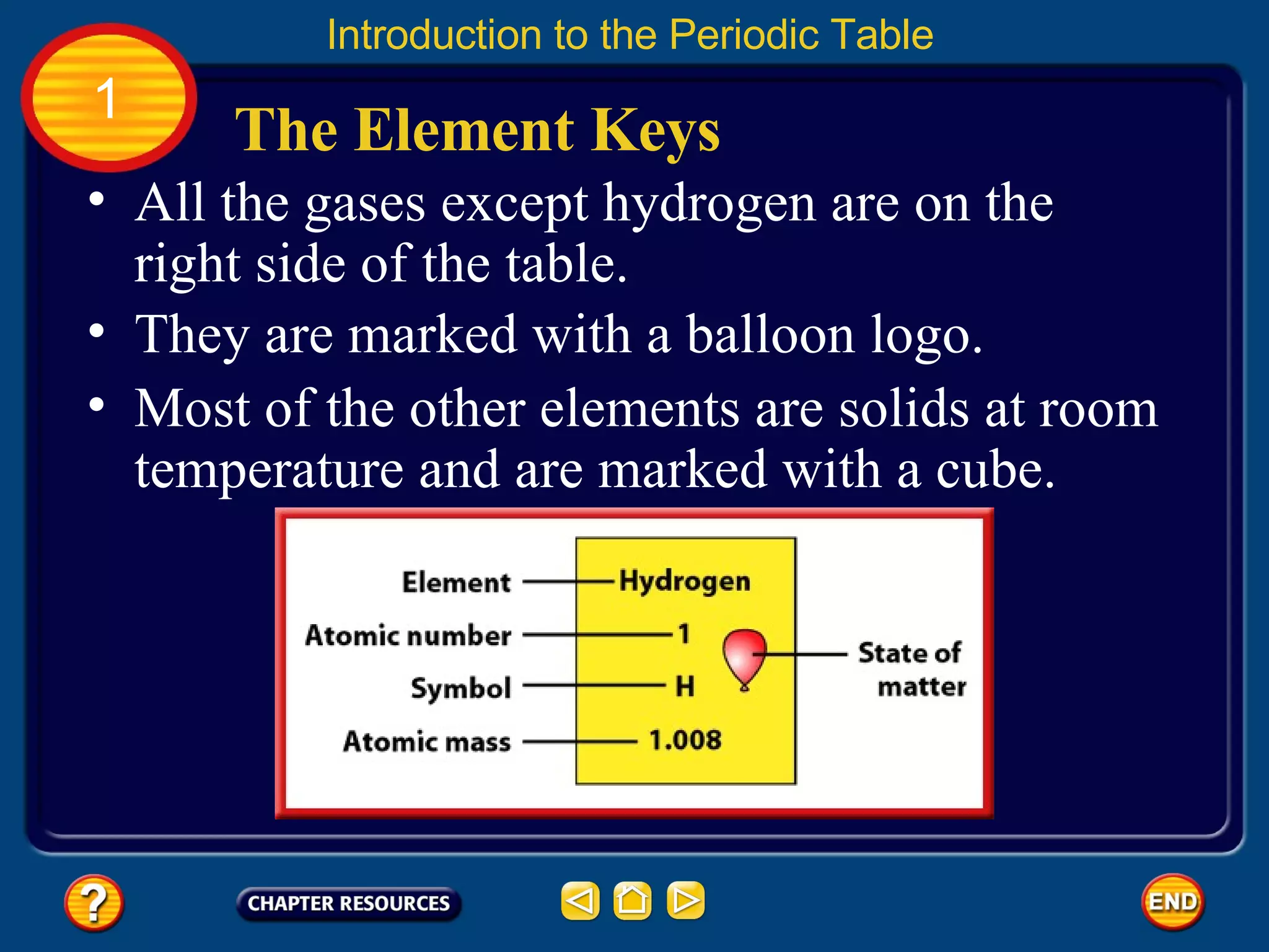 All the gases except hydrogen are on the right side of the table. The Element Keys Introduction to the Periodic Table 1 They are marked with a balloon logo.  Most of the other elements are solids at room temperature and are marked with a cube.  