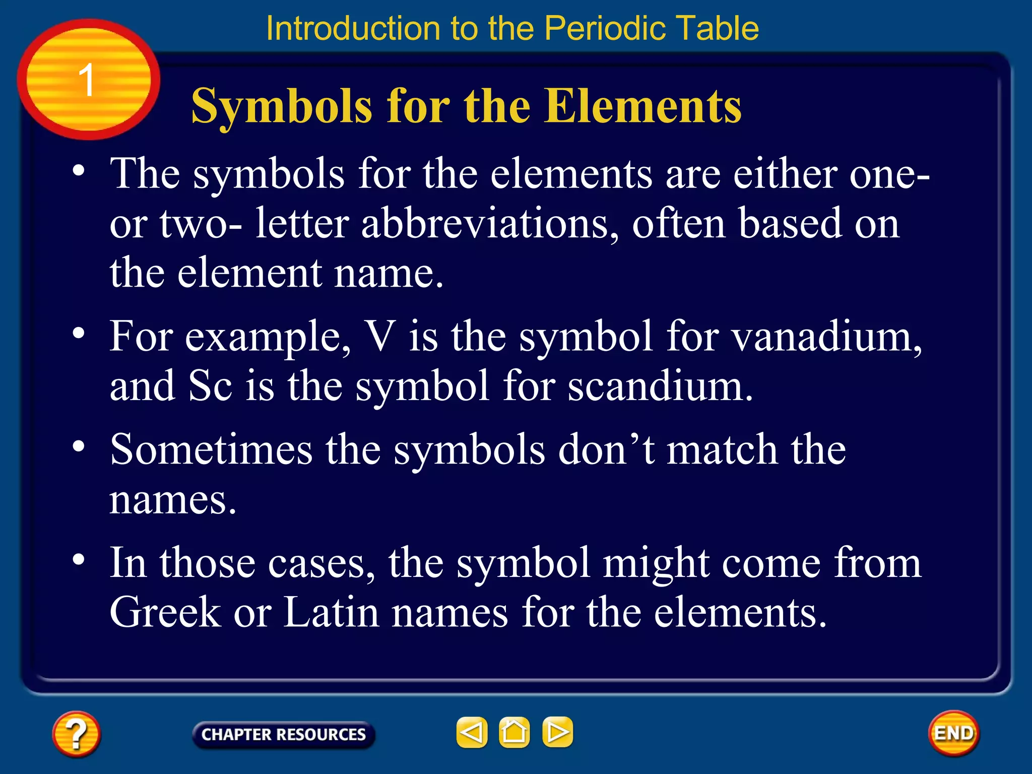 The symbols for the elements are either one- or two- letter abbreviations, often based on the element name.  Symbols for the Elements Introduction to the Periodic Table 1 For example, V is the symbol for vanadium, and Sc is the symbol for scandium.  Sometimes the symbols don’t match the names.  In those cases, the symbol might come from Greek or Latin names for the elements.  