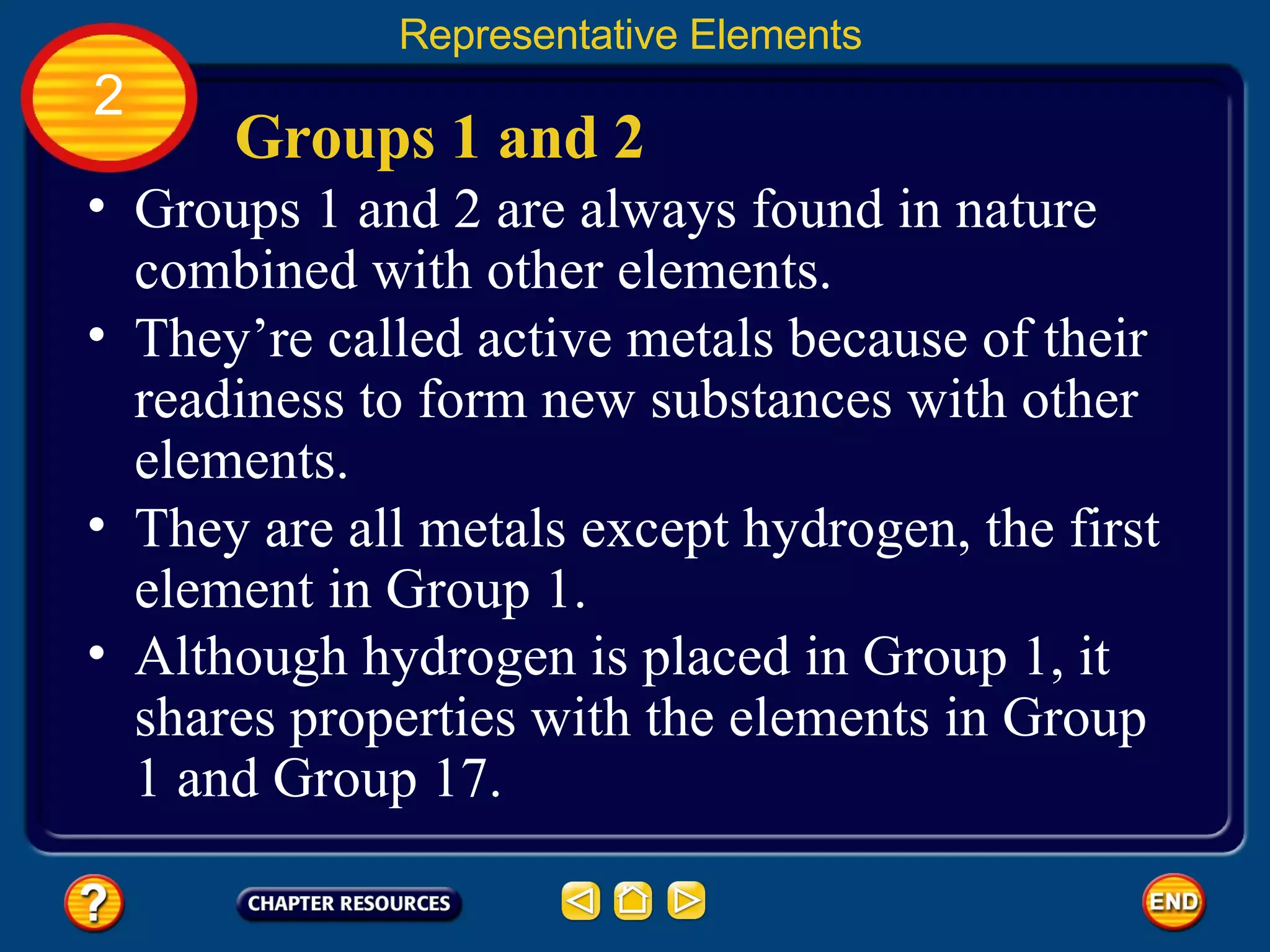 Groups 1 and 2 Groups 1 and 2 are always found in nature combined with other elements.  They’re called active metals because of their readiness to form new substances with other elements.  They are all metals except hydrogen, the first element in Group 1.  Representative Elements 2 Although hydrogen is placed in Group 1, it shares properties with the elements in Group 1 and Group 17.  