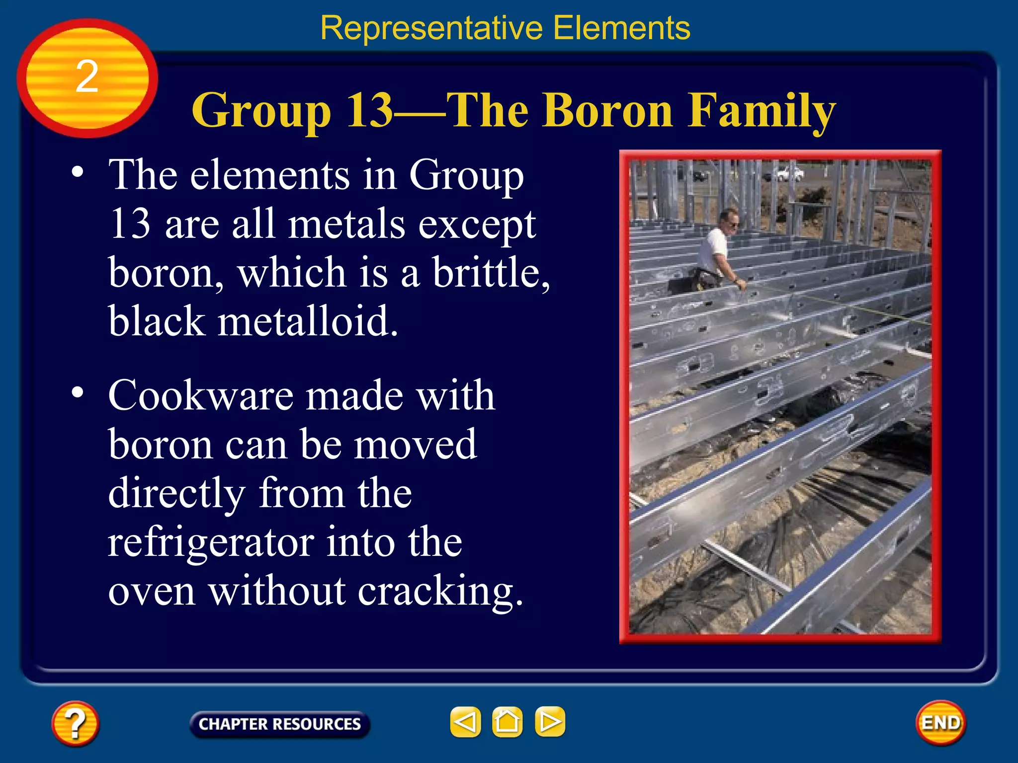 Group 13—The Boron Family The elements in Group 13 are all metals except boron, which is a brittle, black metalloid.  Representative Elements 2 Cookware made with boron can be moved directly from the refrigerator into the oven without cracking.  