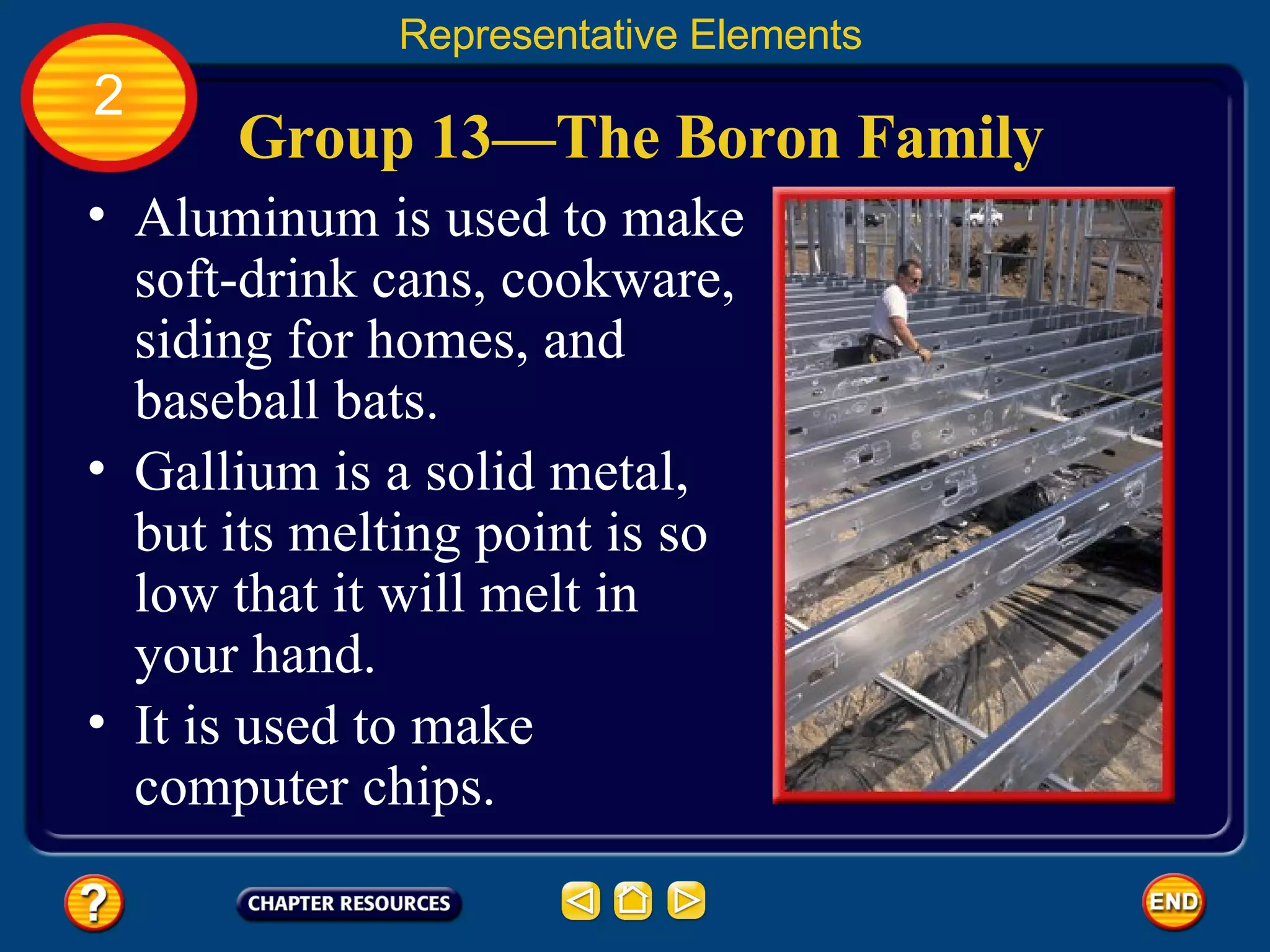 Group 13—The Boron Family Representative Elements 2 Aluminum is used to make soft-drink cans, cookware, siding for homes, and baseball bats.  Gallium is a solid metal, but its melting point is so low that it will melt in your hand.  It is used to make computer chips.  