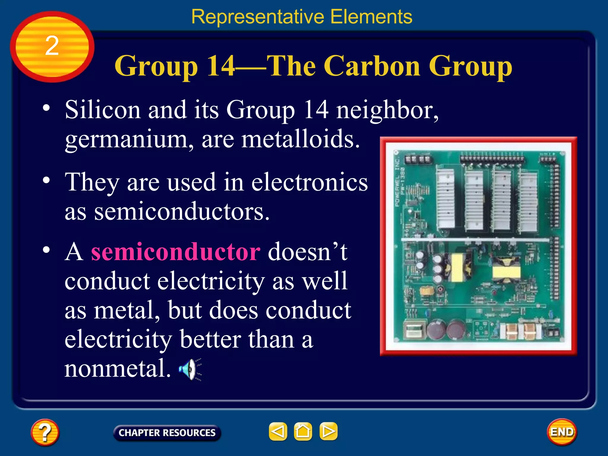 Group 14—The Carbon Group Silicon and its Group 14 neighbor, germanium, are metalloids.  Representative Elements 2 They are used in electronics as semiconductors.  A  semiconductor  doesn’t conduct electricity as well as metal, but does conduct electricity better than a nonmetal.  