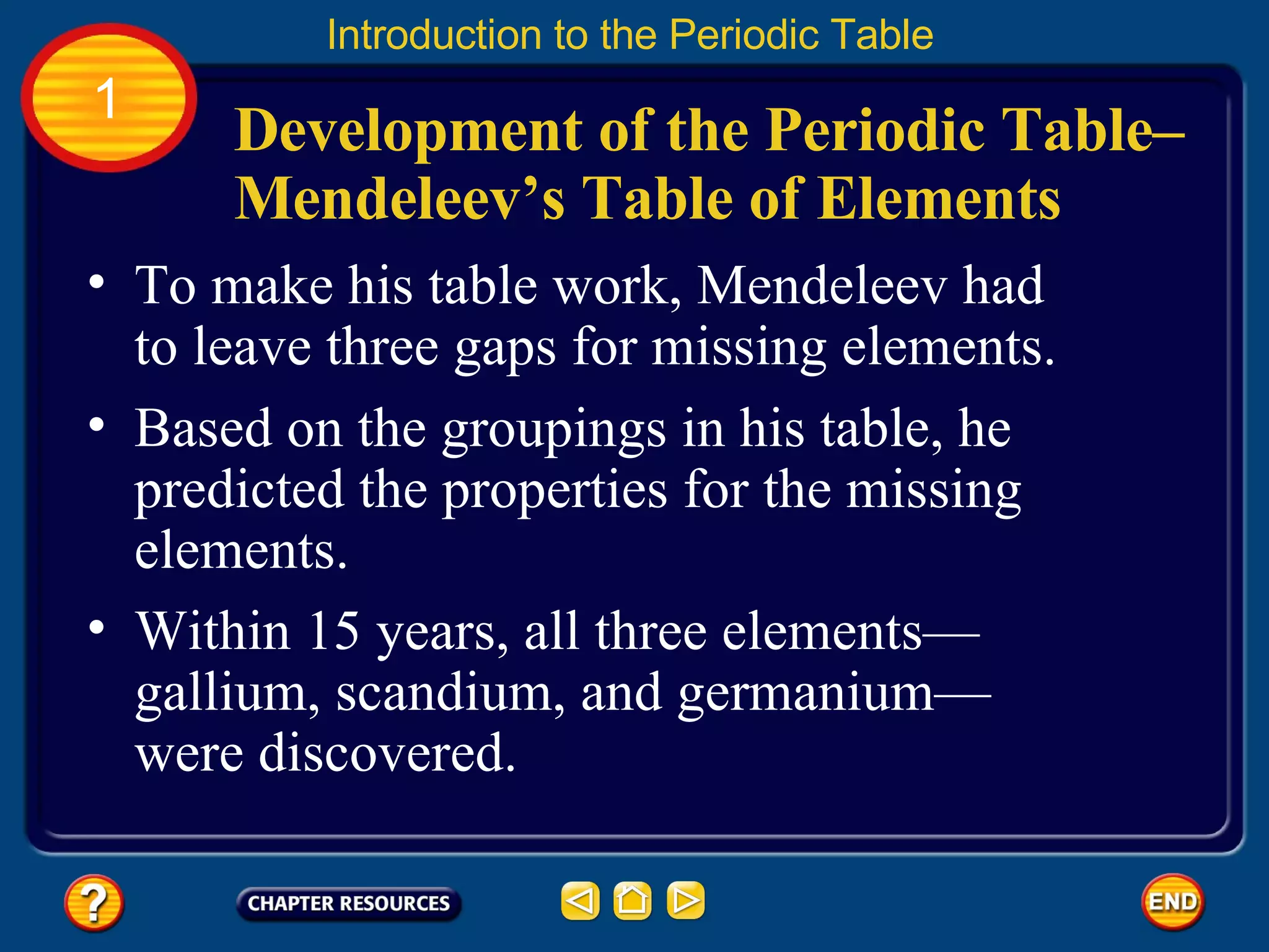 To make his table work, Mendeleev had to leave three gaps for missing elements.  Based on the groupings in his table, he predicted the properties for the missing elements.  Within 15 years, all three elements—gallium, scandium, and germanium—were discovered.  Introduction to the Periodic Table 1 Development of the Periodic Table–  Mendeleev’s Table of Elements 