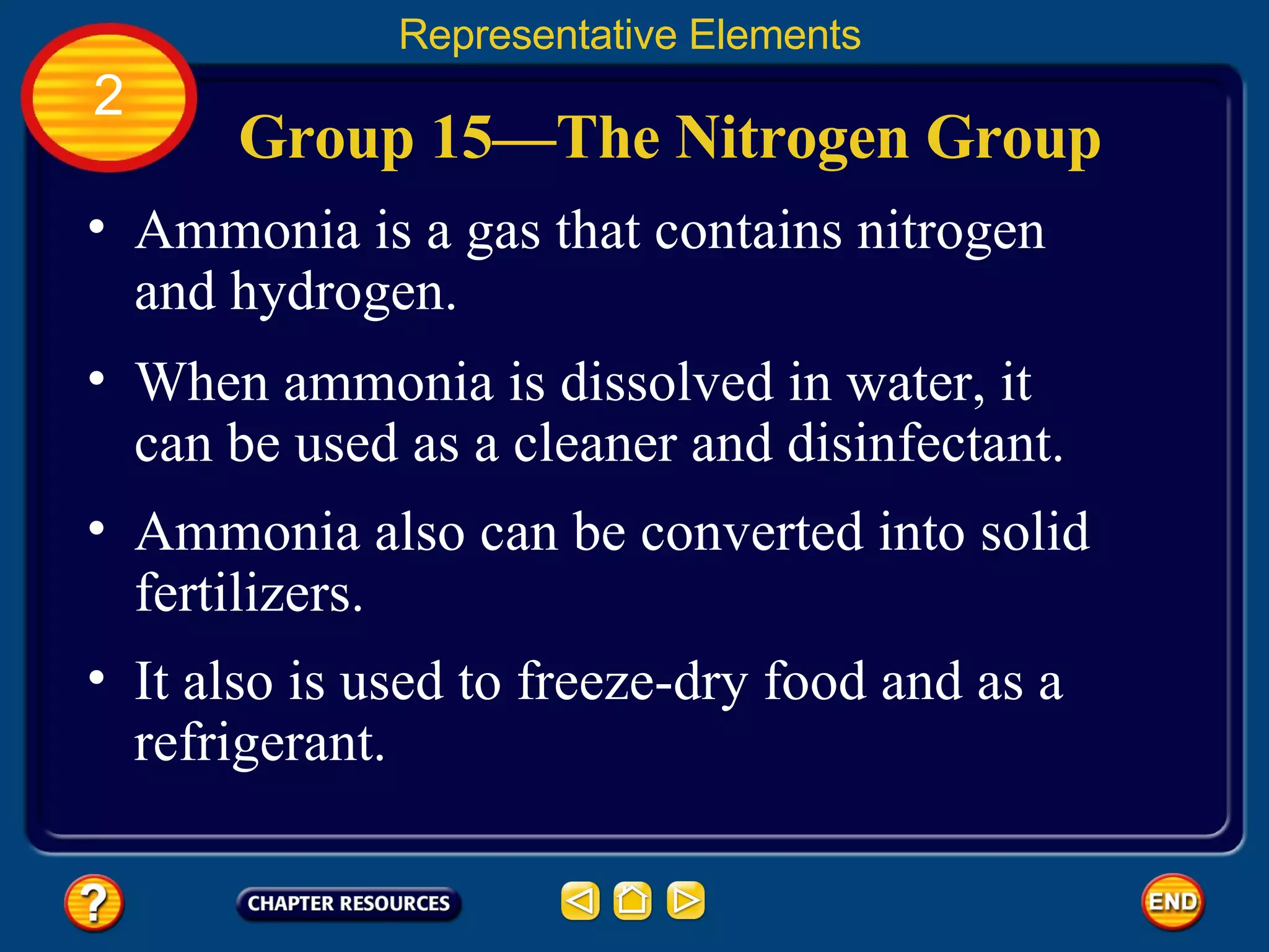 Group 15—The Nitrogen Group Ammonia is a gas that contains nitrogen and hydrogen.  Representative Elements 2 When ammonia is dissolved in water, it can be used as a cleaner and disinfectant.  Ammonia also can be converted into solid fertilizers. It also is used to freeze-dry food and as a refrigerant.  