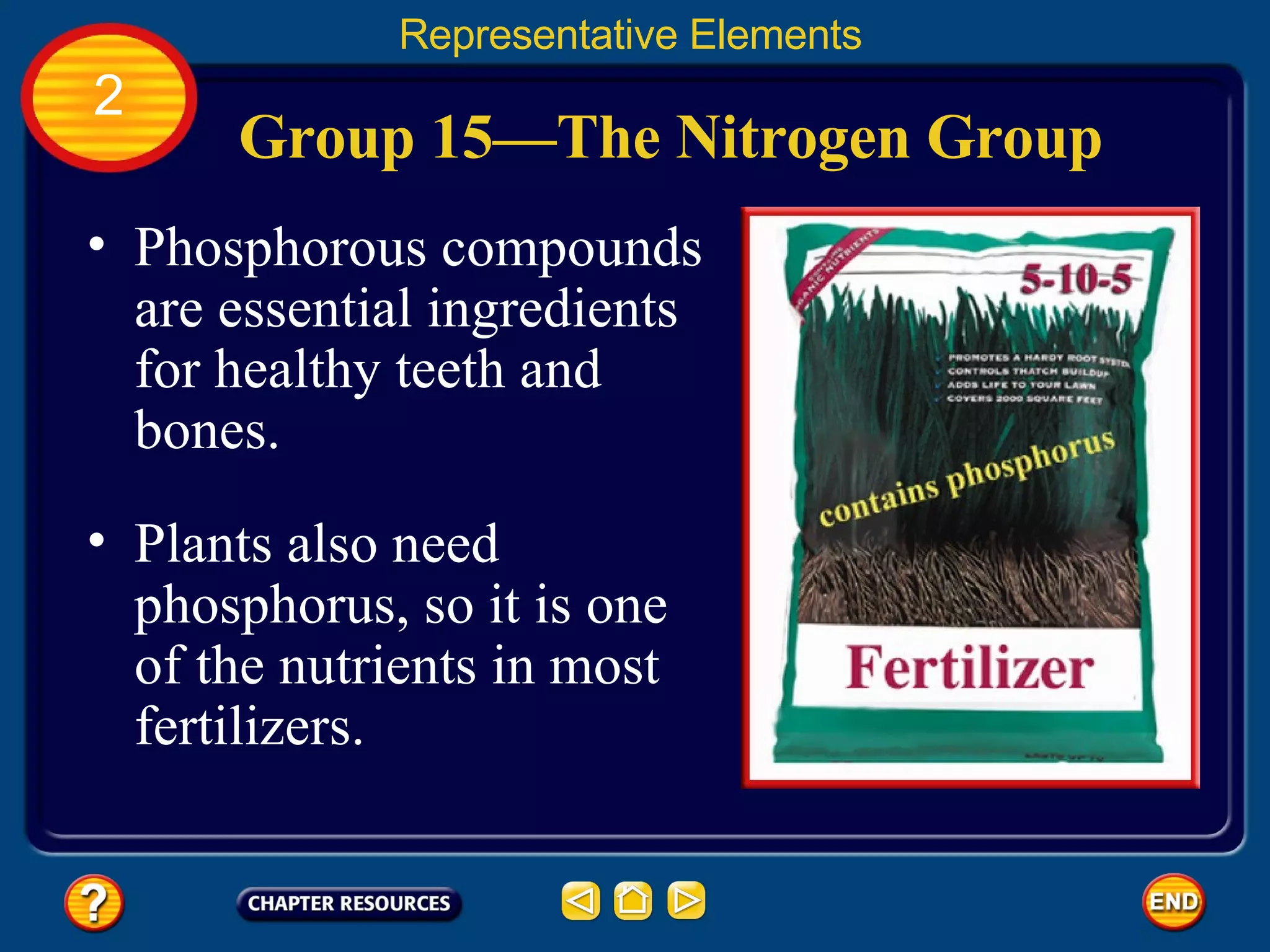 Group 15—The Nitrogen Group Phosphorous compounds are essential ingredients for healthy teeth and bones.  Representative Elements 2 Plants also need phosphorus, so it is one of the nutrients in most fertilizers.  