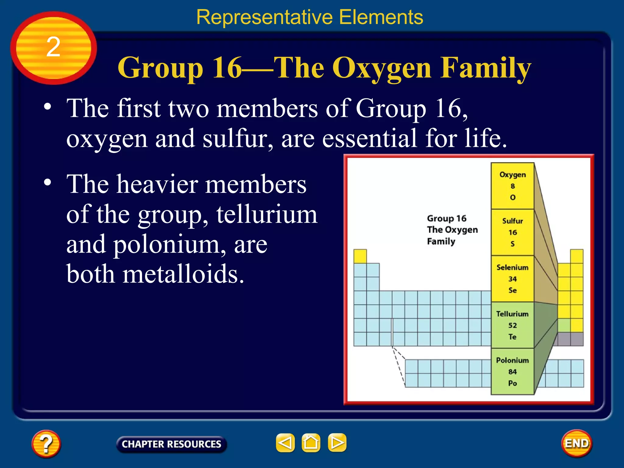 Group 16—The Oxygen Family The first two members of Group 16, oxygen and sulfur, are essential for life.  Representative Elements 2 The heavier members of the group, tellurium and polonium, are both metalloids.  