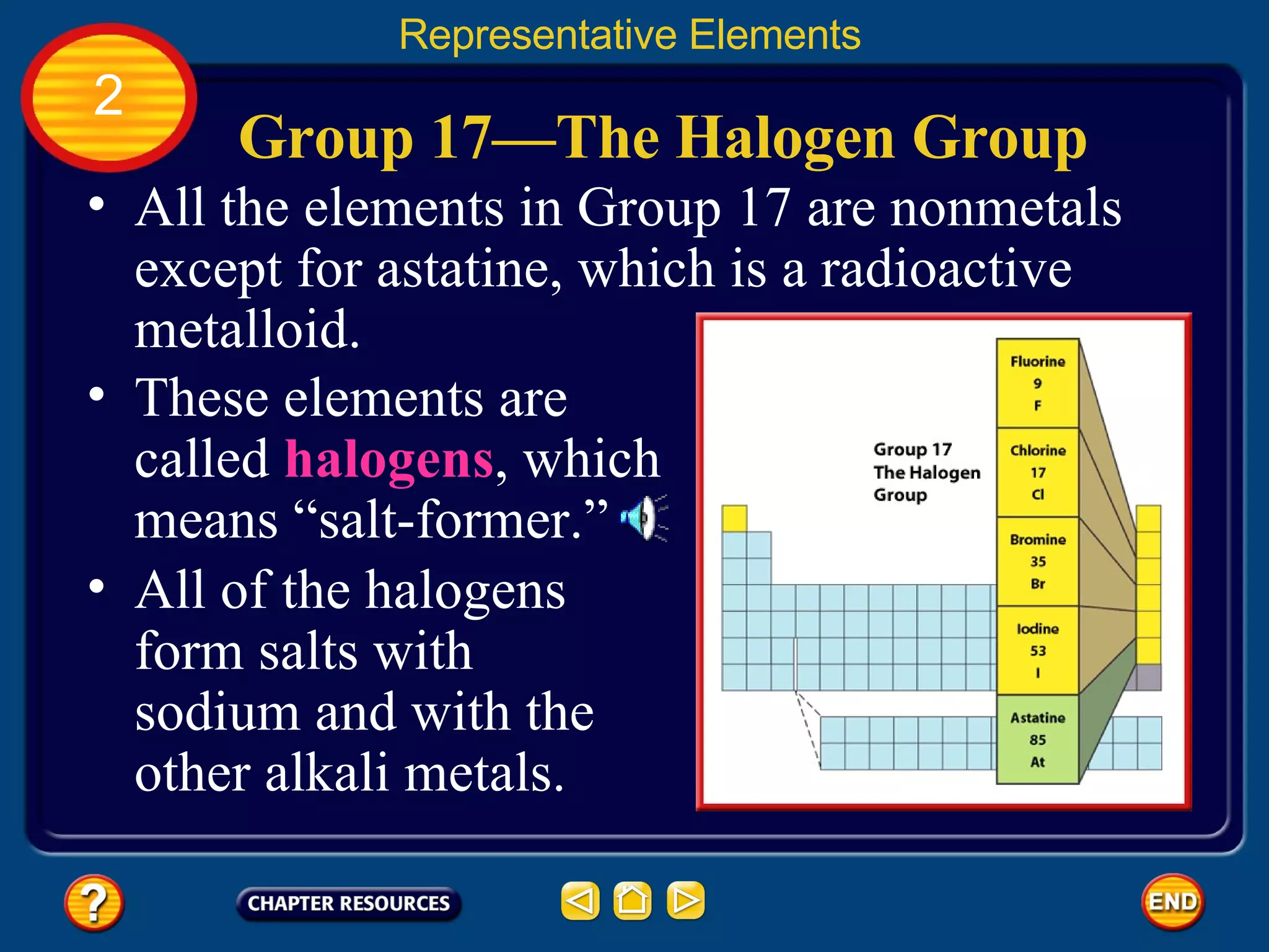 Group 17—The Halogen Group All the elements in Group 17 are nonmetals except for astatine, which is a radioactive metalloid.  Representative Elements 2 These elements are called  halogens , which means “salt-former.”  All of the halogens form salts with sodium and with the other alkali metals.  