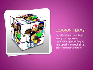 Common termsCerebrospinal, meningitis, analgesia, aphasia, dysphasia, quadriplegia, neuropathy, encephalitis, electroencephalogram