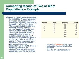 Recently a group of four major carriers joined in hiring Brunner Marketing Research, Inc., to survey recent passengers regarding their level of satisfaction with a recent flight. The survey included questions on ticketing, boarding, in-flight service, baggage handling, pilot communication, and so forth. Twenty-five questions offered a range of possible answers: excellent, good, fair, or poor. A response of excellent was given a score of 4, good a 3, fair a 2, and poor a 1. These responses were then totaled, so the total score was an indication of the satisfaction with the flight. Brunner Marketing Research, Inc., randomly selected and surveyed passengers from the four airlines.  Comparing Means of Two or More Populations – Example Is there a  difference  in the mean satisfaction level among the four airlines?  Use the .01 significance level. 