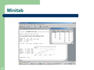 Minitab 