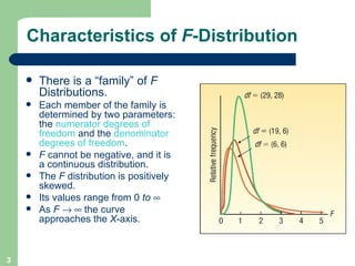 Characteristics of  F -Distribution There is a “family” of  F  Distributions.  Each member of the family is determined by two parameters: the  numerator degrees of freedom  and the  denominator degrees of freedom . F  cannot be negative, and it is a continuous distribution. The  F  distribution is positively skewed. Its values range from 0  to    As  F       the curve approaches the  X -axis. 