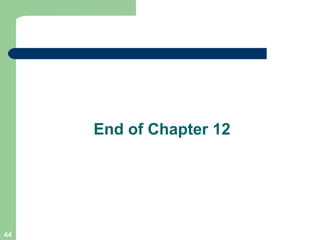 End of Chapter 12 