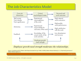 The Job Characteristics Model Employee growth-need strength moderates the relationships. © 2009 Prentice-Hall Inc.  All rights reserved. 7- E X H I B I T 7-1 Source:  J.R. Hackman and G.R. Oldham,  Work Design  (excerpted from pp. 78–80). © 1980 by Addison-Wesley Publishing Co., Inc. Reprinted by permission of Addison-Wesley Longman, Inc. 