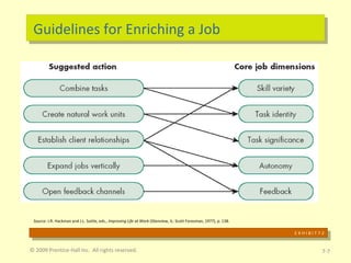 Guidelines for Enriching a Job © 2009 Prentice-Hall Inc.  All rights reserved. 7- E X H I B I T 7-2 Source:  J.R. Hackman and J.L. Suttle, eds.,  Improving Life at Work  (Glenview, IL: Scott Foresman, 1977), p. 138. 