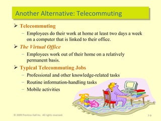 Another Alternative: Telecommuting Telecommuting Employees do their work at home at least two days a week on a computer that is linked to their office. The Virtual Office Employees work out of their home on a relatively permanent basis. Typical Telecommuting Jobs Professional and other knowledge-related tasks Routine information-handling tasks Mobile activities © 2009 Prentice-Hall Inc.  All rights reserved. 7- 