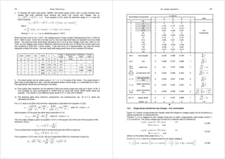 345 Power Electronics 
v. To develop the same load power, 3600W, with phase angle control, with a purely resistive load, 
implies that both methods must develop the same rms current and voltage, that is, 
. = = / = δ rms V RP V mN V . From equation (12.5), when the extinction angle, β = π, since the 
load is resistive 
{( ) } ½ = × = / = δ = 1π π −α +½sin 2α  rms   V R P V mN V V 
that is 
δ = m = 1π {(π −α ) +½sin 2α} = ¾ = 1π {(π −α ) +½sin 2α} 
N 
Solving 0 = ¼π −α +½sin 2α iteratively gives α = 63.9°. 
When the triac turns on at α = 63.9°, the voltage across it drops virtually instantaneously from √2 240 sin 
63.9 = 305V to zero. Since this is at triac turn-on, this very high dv/dt does not represent a turn-on dv/dt 
stress. The maximum triac dv/dt stress tending to turn it on is at zero voltage cross over, which is 107 
V/ms, as with integral cycle control. Maximum di/dt occurs at triac turn on where the current rises from 
zero amperes to 305V/12Ω = 25.4A quickly. If the triac turns on in approximately 1μs, then this would 
represent a di/dt of 25.4A/μs. The triac initial di/dt rating would have to be in excess of 25.4A/μs. 
cycles period duty power I Th Thrms I Delay 
angle 
Displacement 
factor 
Distortion 
factor 
Power 
factor 
m N δ W A A α cosψ μ λ 
0 4 0 0 0 0 180° 
1 4 ¼ 1200 2.25 7.07 114° 1 ½ ½ 
2 4 ½ 2400 4.50 10.0 90° 1 0.707 0.707 
3 4 ¾ 3600 6.75 12.2 63.9° 1 0.866 0.866 
4 4 1 4800 9 14.1 1 1 1 1 
vi. The output power can be varied using m = 0, 1, 2, 3, or 4 cycles of the mains. The output power in 
each case is calculated as in part 1 and the equivalent phase control angle, α, is calculated as in part v. 
The appropriate results are summarised in the table. 
vii. Finer power step resolution can be attained if half cycle power pulses are used as in figure 12.6b. If 
one complete ac cycle corresponds to 1200W then by using half cycles, 600W power steps are 
possible. This results in nine different power levels if N = 4, from 0W to 4800W. 
vii. The following table show harmonic components, rms subharmonics, etc., for N = 4, which are 
calculated as follows. 
For n ≠ 4, (that is not 50Hz) the harmonic magnitude is calculated from equation (12.52). 
2 2 8 2 
V N nm V nm 
π π 
    
c sin sin when N 4 and n 
4 
=   = ×   = ≠ 
( ) ( ) 2 2 2 
n 
N n N 16 n 
4 −   −   
π π 
while equation (12.53) gives the 50Hz load component (n = 4). 
m m 
c V V N n 
4 2 2 when 4 and 4 
n N 4 
= = N = = = = 
The rms output voltage is given by equation (12.51) or the square root of the sum of the squares of the 
harmonics, that is 
= = Σ rms n 
2 
V V mN V c 
1 
/ 
∞ 
= 
n 
The ac subharmonic component (that is components less than 50Hz) is given by 
2 2 2 ½ 
, 1 2 3 2 ac sub V = V c +c +c  
From equations (12.51) and (12.53), the non fundamental (50Hz ac) component is given by 
= − = −   = δ −δ 
( ) 
2 
2 2 
1 ac rms 50 Hz 
m m 
V V V V V 
N N 
  
AC voltage regulators 346 
Normalised components δ and m 
0 ¼ ½ ¾ 1 m/N 
n Hz 0 1 2 3 4 
0 0 0 0 0 0 0 
1 12.5 0 0.120 0.170 0.120 0 
2 25 0 0.212 0 -0.212 0 
3 37.5 0 0.257 -0.364 0.257 0 m/N 
4 50 0 ¼ ½ ¾ 1 fundamental 
5 62.5 0 0.200 -0.283 0.200 0 
6 75 0 0.127 0 -0.127 0 
7 87.5 0 0.055 0.077 0.055 0 
8 100 0 0 0 0 0 
9 112.5 0 -0.028 -0.039 -0.028 0 
10 125 0 -0.030 0 0.030 0 
11 137.5 0 -0.017 0.024 -0.017 0 
12 150 0 0 0 0 0 
12 
all n sum square 0 0.249 0.499 0.749 1 
Σc 
2 
n 1 
all n rms 0 0.499 0.707 0.866 1 
12 
Σc 
2 
n 1 
m 
all n 
check exact rms 0 0.5 0.707 0.866 1 . 4 
= δ 
all n 
but not 
n = 4 
ac harmonic rms 0 0.432 0.499 0.432 0 
12 
Σc 2 −c 
2 
n 4 
1 
n ≤ 3 sub harmonics 
rms 0 0.354 0.401 0.354 0 
3 
Σc 
2 
n 1 
n ≥ 5 upper harmonics 
rms 0 0.247 0.297 0.247 0 
12 
Σc 
2 
n 5 
n ≥ 5 
check 
upper harmonics 
rms 0 0.249 0.298 0.249 0 
3 2 
m m 
c 2 
  
− −  
4 1 4 n 
  
Σ 
m 
pf = λ power factor 0 ½ 0.707 0.866 1 . 4 
= δ 
power pu 0 ¼ ½ ¾ 1 ¼m 
♣ 
12.2 Single-phase transformer tap-changer – line commutated 
Figure 12.7 shows a single-phase tap changer where the tapped ac voltage supply can be provided by a 
tapped transformer or autotransformer. 
Thyristor T3 (T4) is triggered at zero voltage cross-over (or later), subsequently under phase control T1 
(T2) is turned on. The output voltage (and current) for a resistive load R is defined by 
( ) ( ) 2 2 sin (V) 
o o v t i t R V t 
ω ω ω 
= × = 
for ≤ t 
≤ 
ω α 
0 (rad) 
(12.56) 
( ) ( ) 1 2 sin (V) 
o o v t i t R V t 
ω ω ω 
(rad) 
= × = 
for ≤ t 
≤ 
α ω π 
(12.57) 
where α is the phase delay angle and v2  v1. 
If 0 ≤ δ = V2 / V1 ≤ 1, then for a resistive load the rms output voltage is 
½ ½ α ½sin 2α π α ½sin 2α 1 1 1 δ α ½sin 2α π π π 
    =  − + − +  =  − − −  
    rms 
2 2 
V V V 2 1 V 2 
(12.58) 
( ) ( ) ( )( ) 
1 
 