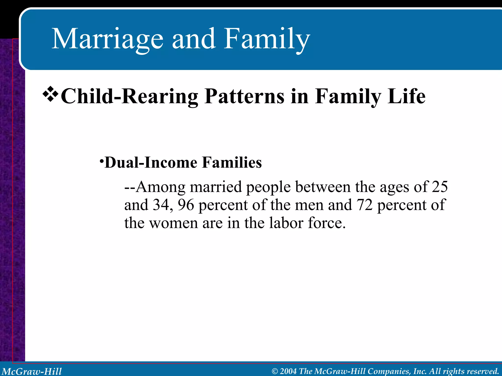 Marriage and Family Child-Rearing Patterns in Family Life Dual-Income Families --Among married people between the ages of 25 and 34, 96 percent of the men and 72 percent of the women are in the labor force. 