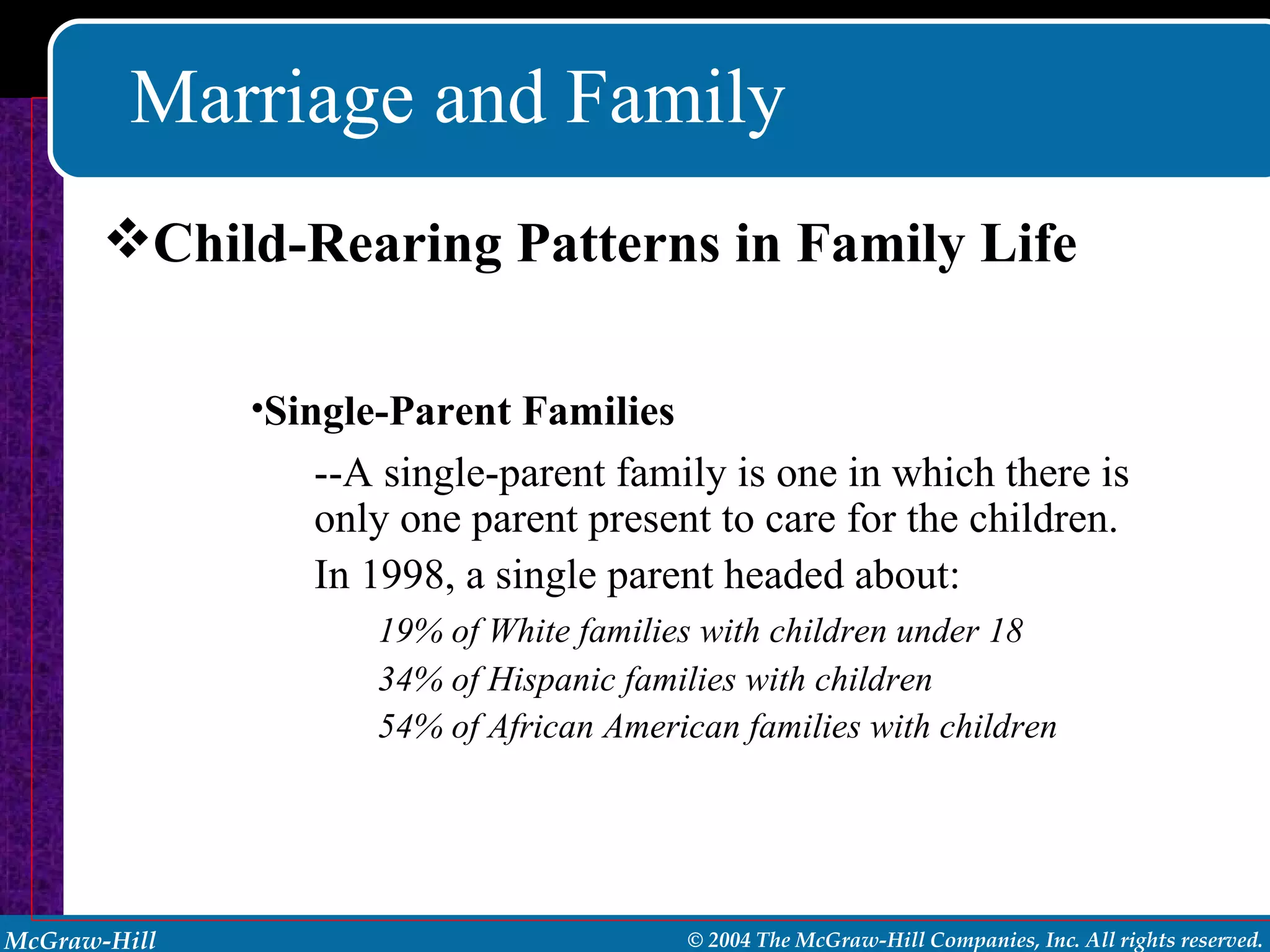 Marriage and Family Child-Rearing Patterns in Family Life Single-Parent Families --A single-parent family is one in which there is only one parent present to care for the children. In 1998, a single parent headed about: 19% of White families with children under 18  34% of Hispanic families with children 54% of African American families with children 