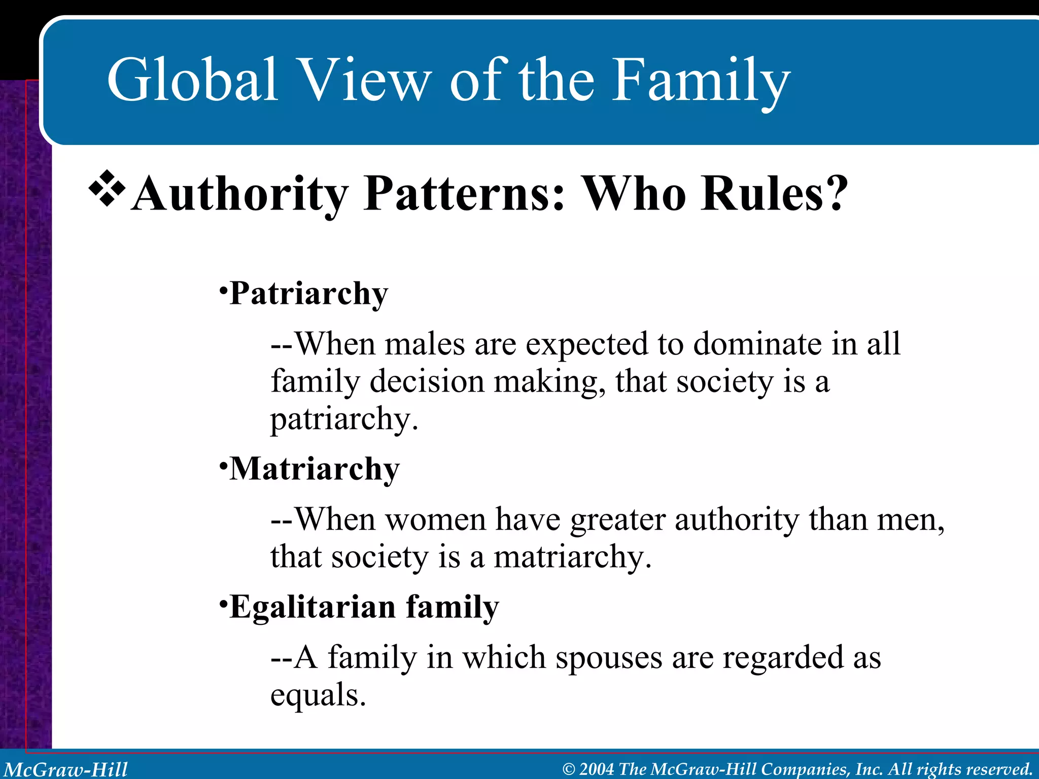 Global View of the Family Authority Patterns: Who Rules? Patriarchy --When males are expected to dominate in all family decision making, that society is a patriarchy. Matriarchy --When women have greater authority than men, that society is a matriarchy. Egalitarian family --A family in which spouses are regarded as equals. 